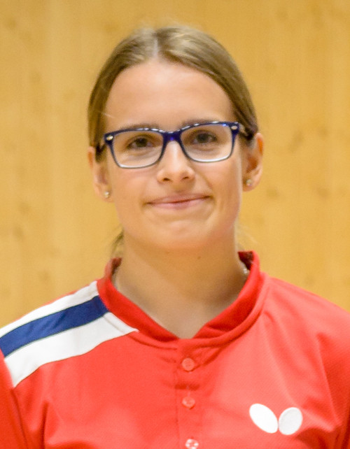 Očkayová Viktória